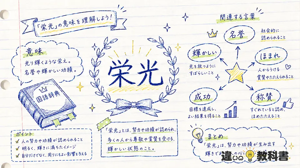 栄光の意味をわかりやすく解説