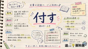 付す（ふす）の意味や使い方【図解Note】