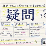 疑問（ぎもん）の意味や使い方【図解Note】