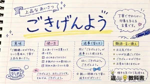 「ごきげんよう」の意味や使い方【図解Note】