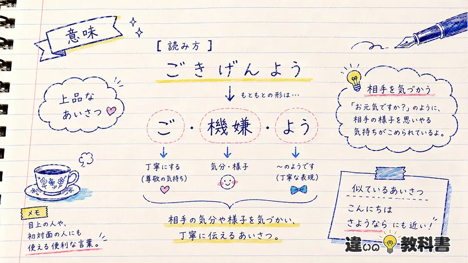 ごきげんようの意味をひとことで理解する