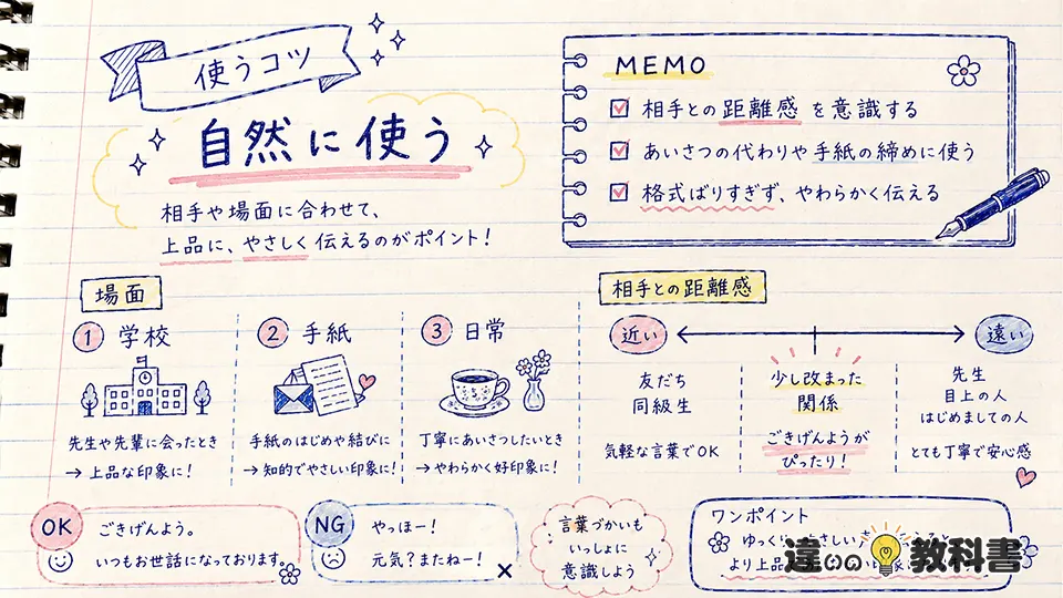 ごきげんようの意味を場面に合わせて自然に使うコツ