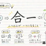 合一（ごういつ）の意味や使い方【図解Note】
