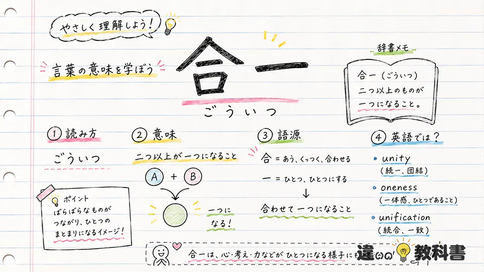 合一の意味とは？読み方・語源・英語表現をわかりやすく解説