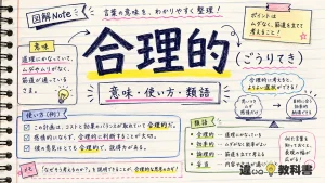 合理的（ごうりてき）の意味や使い方【図解Note】