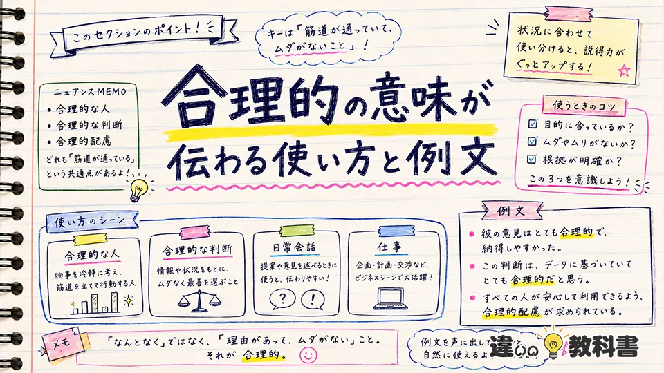 合理的の意味が伝わる使い方と例文
