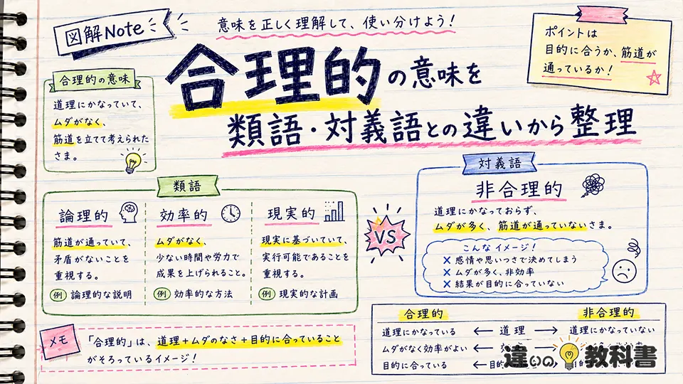 合理的の意味を類語・対義語との違いから整理