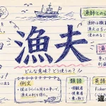 漁夫（ぎょふ）の意味や使い方【図解Note】