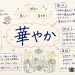 華やか（はなやか）の意味や使い方【図解Note】