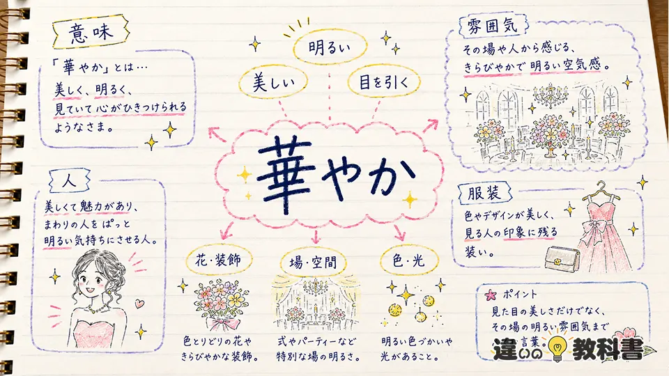 華やかの意味をまず簡単に理解しよう