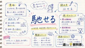 馳せる（はせる）の意味や使い方【図解Note】