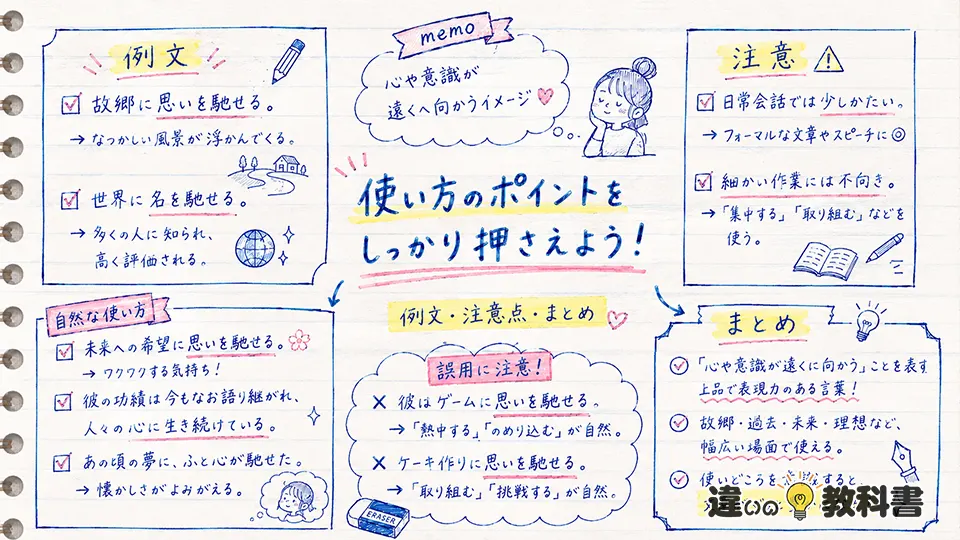 馳せるの意味を間違えないための例文とまとめ