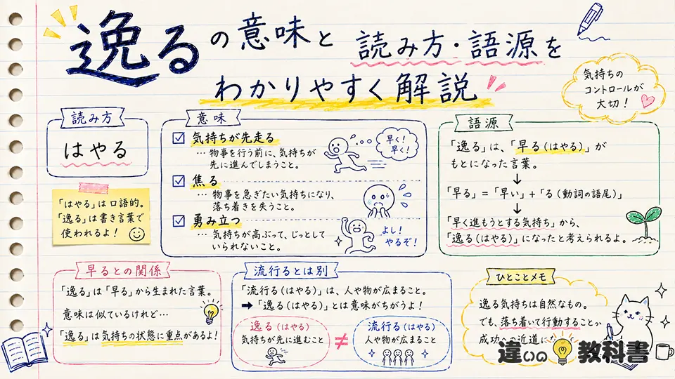 逸るの意味と読み方・語源をわかりやすく解説
