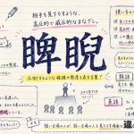 睥睨（へいげい）の意味や使い方【図解Note】
