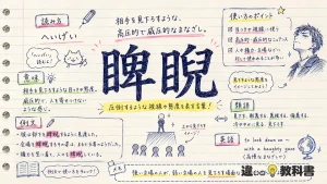 睥睨（へいげい）の意味や使い方【図解Note】