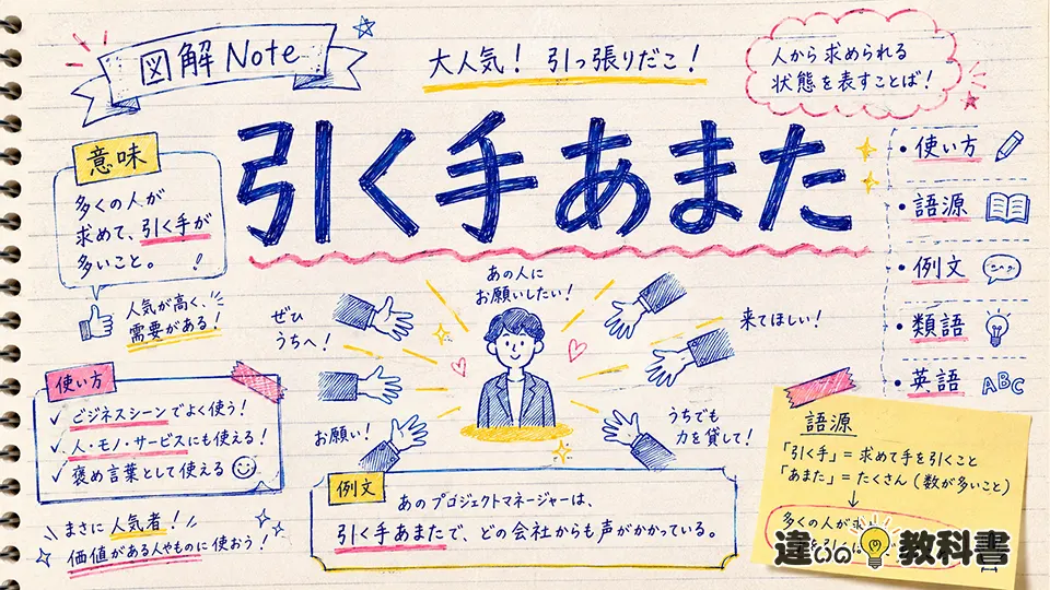 引く手あまた（ひくてあまた）の意味や使い方【図解Note】