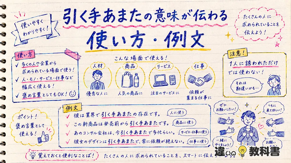 引く手あまたの意味が伝わる使い方・例文