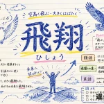 飛翔（ひしょう）の意味や使い方【図解Note】