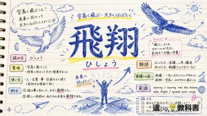 飛翔（ひしょう）の意味や使い方【図解Note】