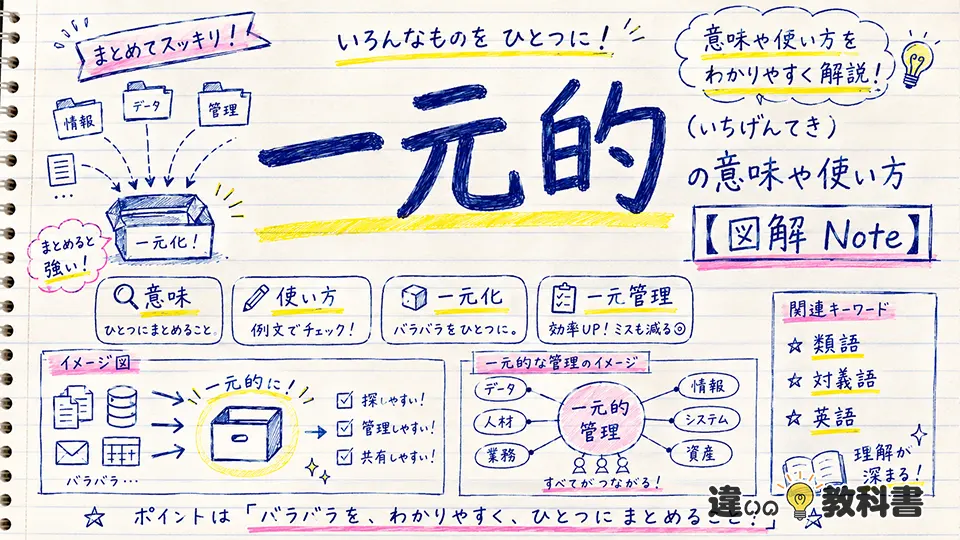 一元的（いちげんてき）の意味や使い方【図解Note】