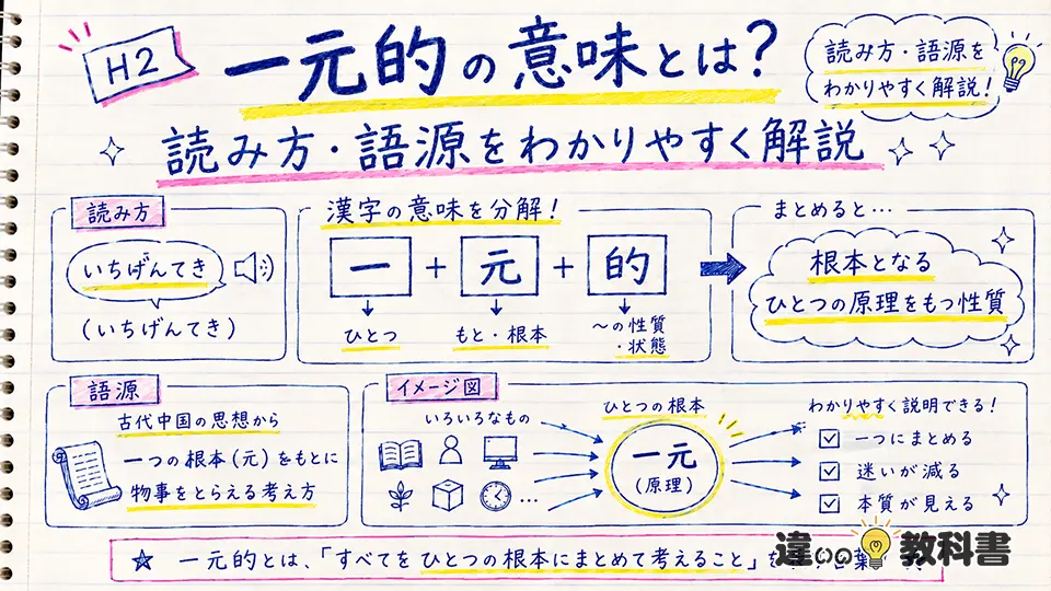 一元的の意味とは？読み方・語源をわかりやすく解説