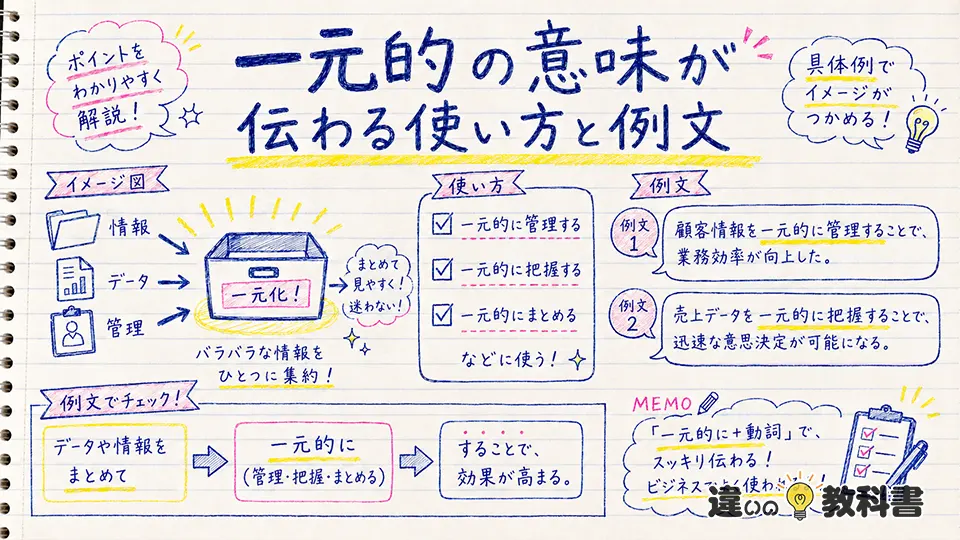一元的の意味が伝わる使い方と例文