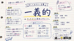 一義的（いちぎてき）の意味や使い方【図解Note】