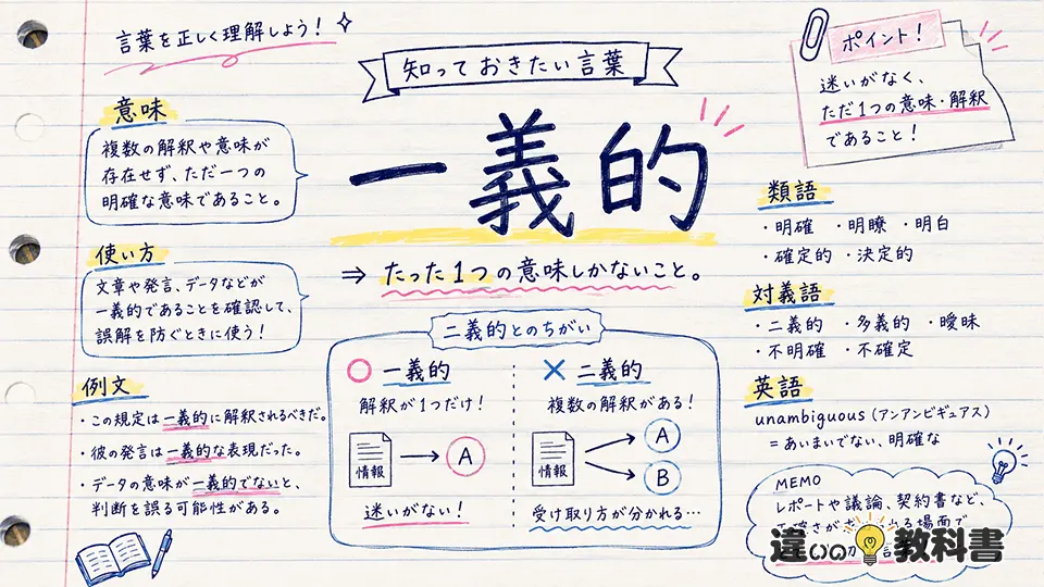 一義的(いちぎてき)の意味や使い方【図解Note】
