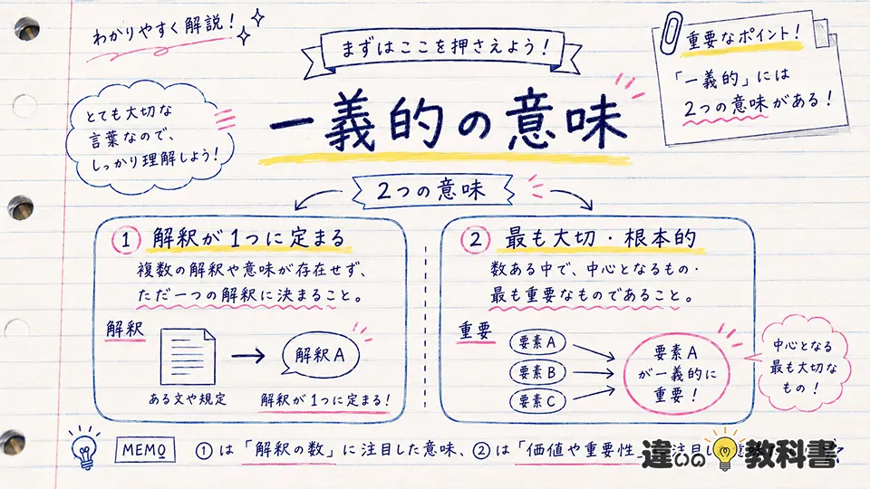 一義的の意味とは?2つの意味をわかりやすく解説