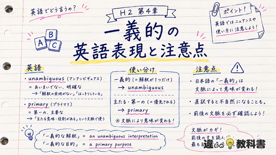 一義的の意味を正しく使う英語表現と注意点