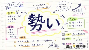 勢い(いきおい)の意味や使い方【図解Note】