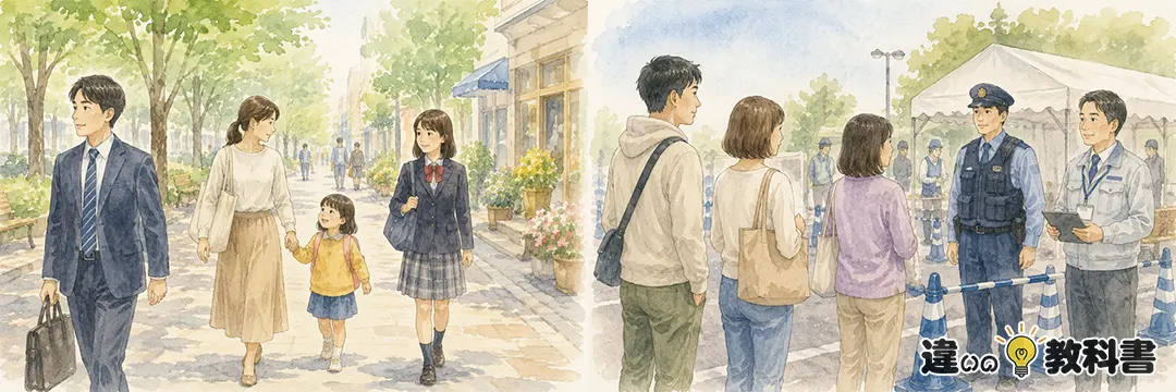 一般人と民間人の違いを最初に整理