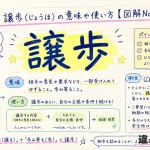 譲歩（じょうほ）の意味や使い方【図解Note】