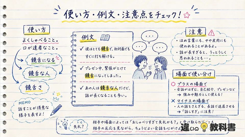 饒舌の意味を例文で確認する使い方と注意点