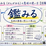 鑑みる（かんがみる）の意味や使い方【図解Note】
