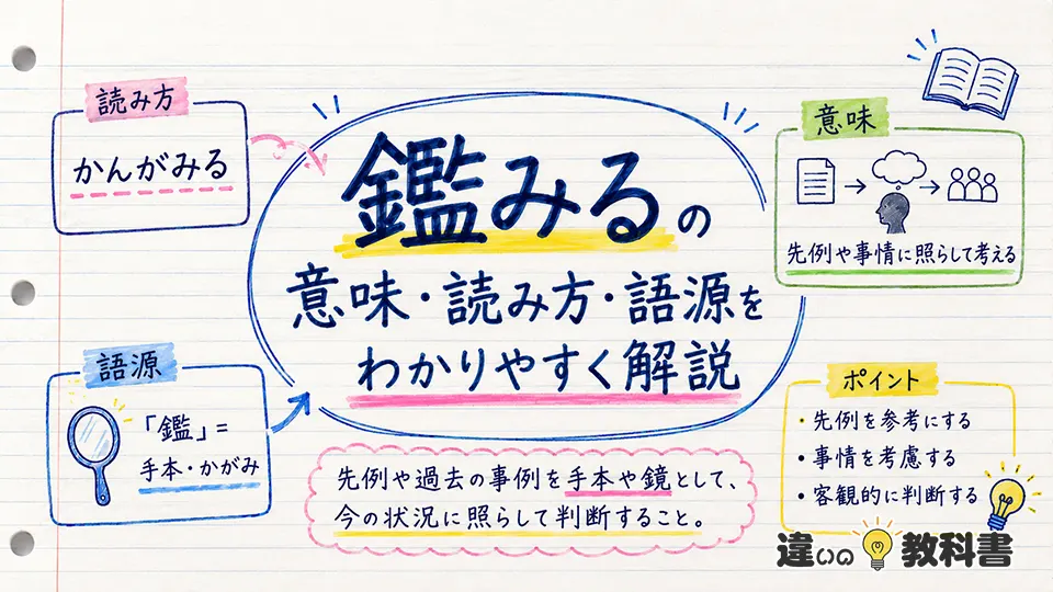 鑑みるの意味・読み方・語源をわかりやすく解説