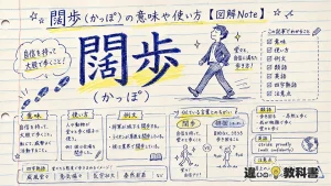 闊歩（かっぽ）の意味や使い方【図解Note】