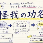 怪我の功名（けがのこうみょう）の意味や使い方【図解Note】