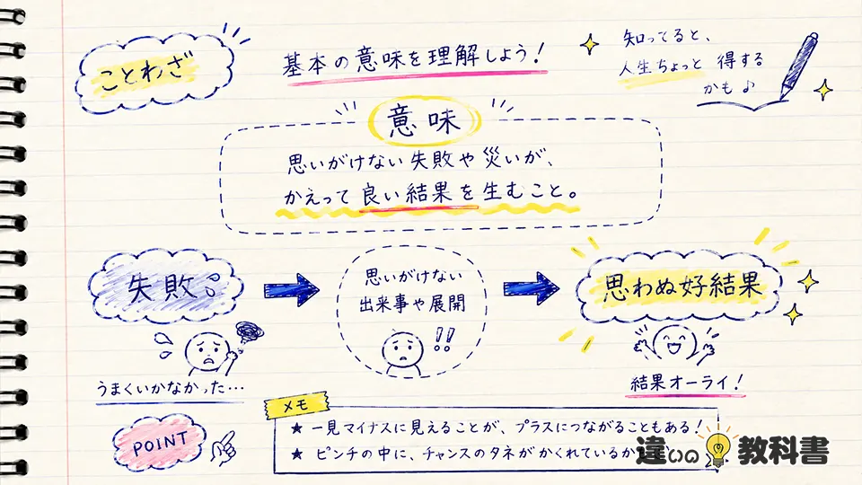 怪我の功名の意味をわかりやすく整理