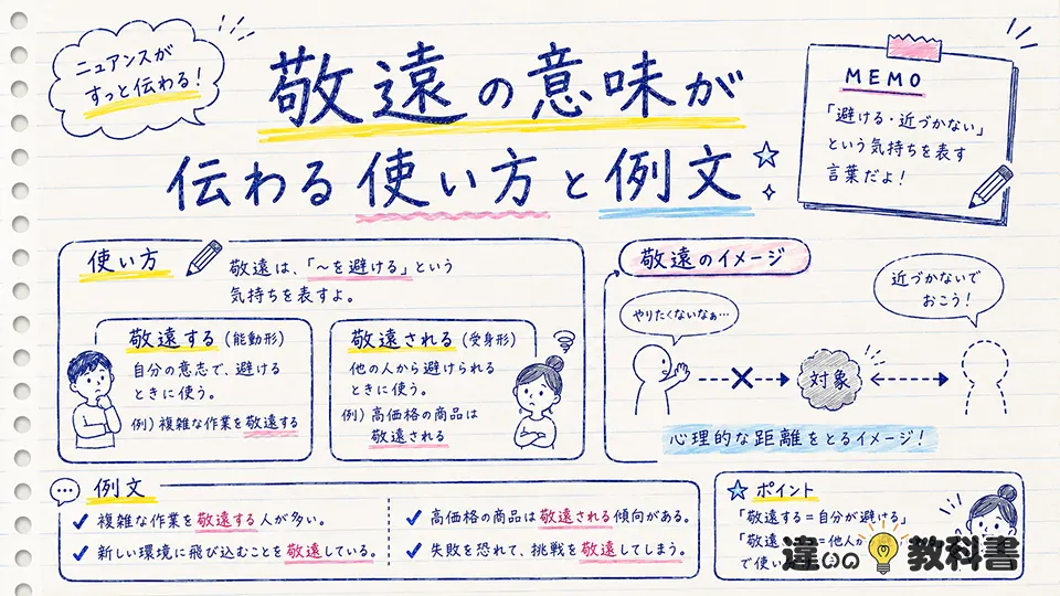 敬遠の意味が伝わる使い方と例文