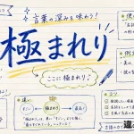 極まれり（きわまれり）の意味や使い方【図解Note】