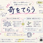 奇をてらう（きをてらう）の意味や使い方【図解Note】
