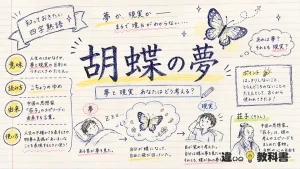 胡蝶の夢(こちょうのゆめ)の意味や使い方【図解Note】