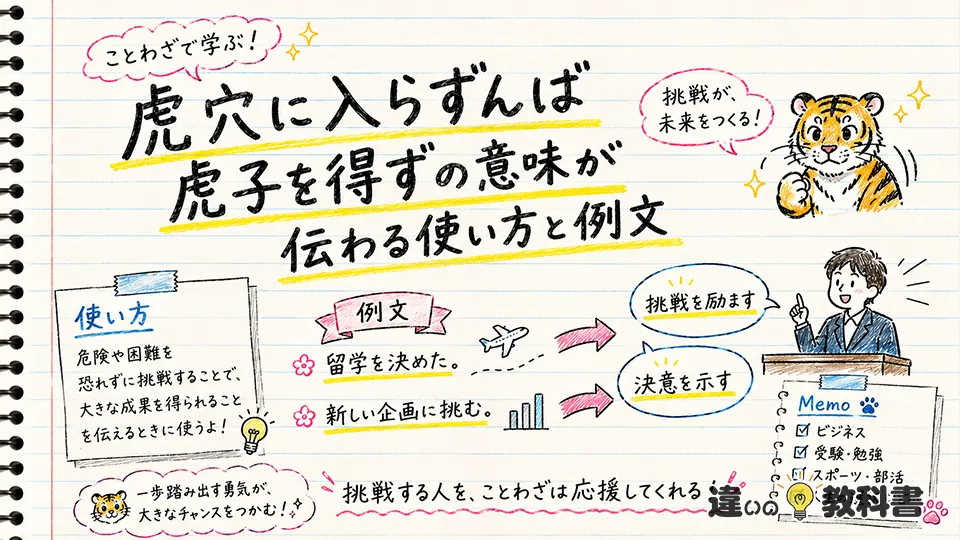 虎穴に入らずんば虎子を得ずの意味が伝わる使い方と例文