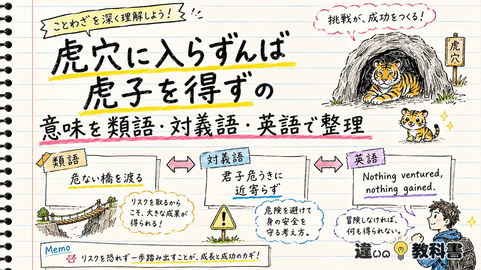 虎穴に入らずんば虎子を得ずの意味を類語・対義語・英語で整理