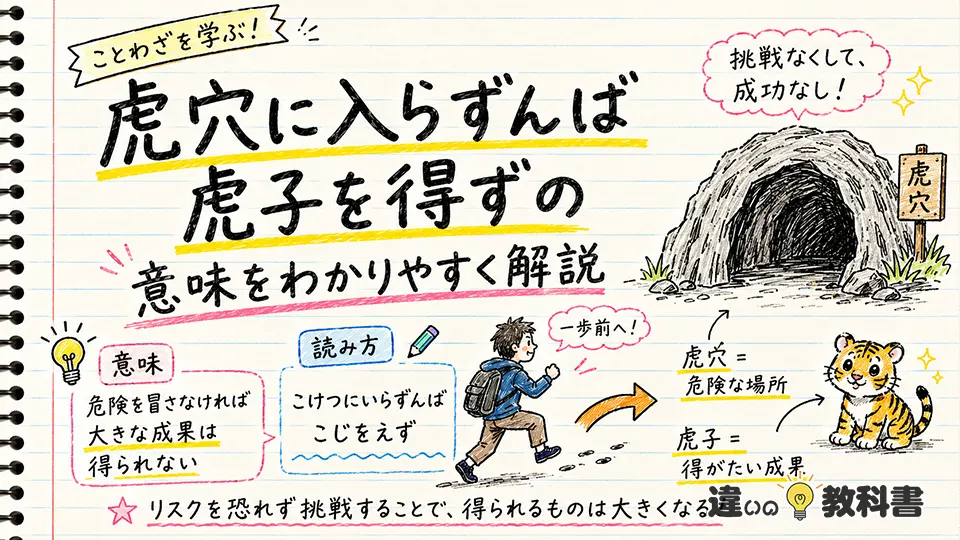 虎穴に入らずんば虎子を得ずの意味をわかりやすく解説