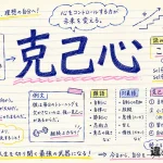 克己心（こっきしん）の意味や使い方【図解Note】