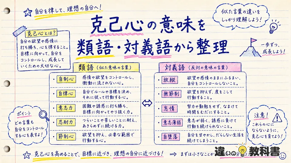 克己心の意味を類語・対義語から整理