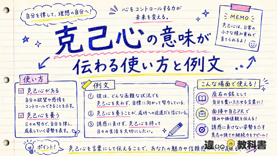 克己心の意味が伝わる使い方と例文