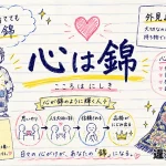 心は錦（こころはにしき）の意味や使い方【図解Note】